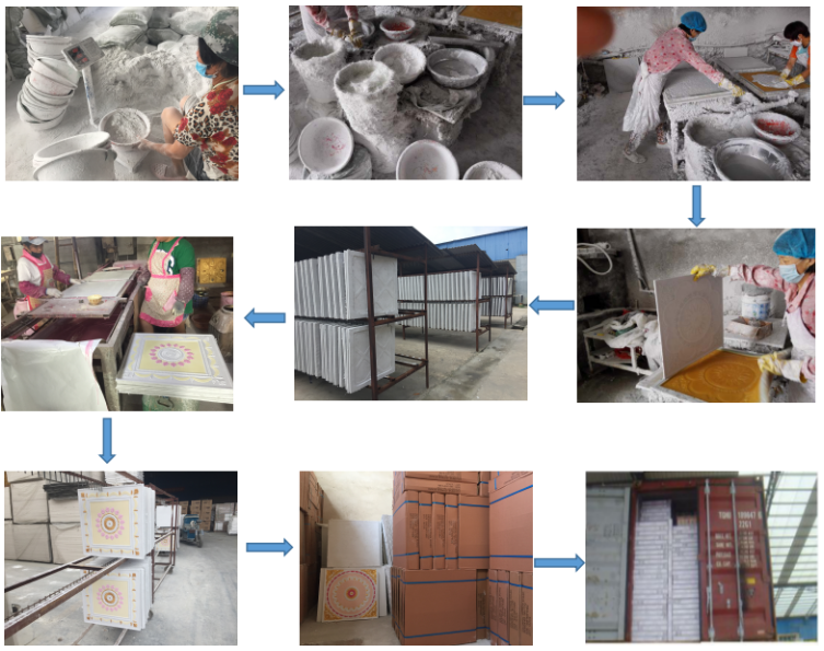 GRG Gypsum Ceilings 8.5mm/9mm/12mm(图7) GRG Gypsum Ceilings 8.5mm/9mm/12mm(图7)