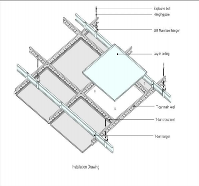 595mm Tegular Edge Mineral Fiber Ceiling Tiles Acoustic Fire-proof Ceiling Boards(图7)