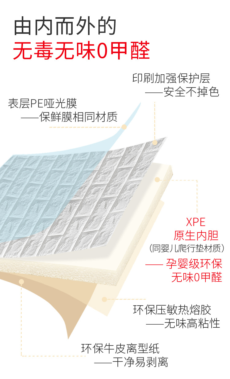 3d立体墙贴卧室温馨壁纸背景墙泡沫砖纹装饰防潮贴纸(图5)